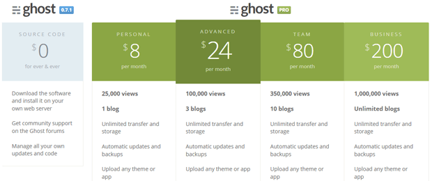 ghost web hosting pricing
