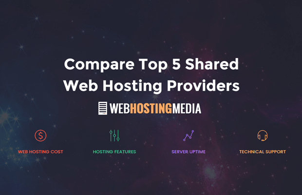 Compare Top 5 Shared Web Hosting Providers [Infographic]