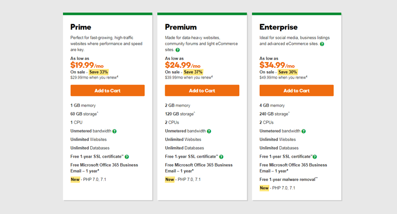 godaddy business hosting plans pros and cons